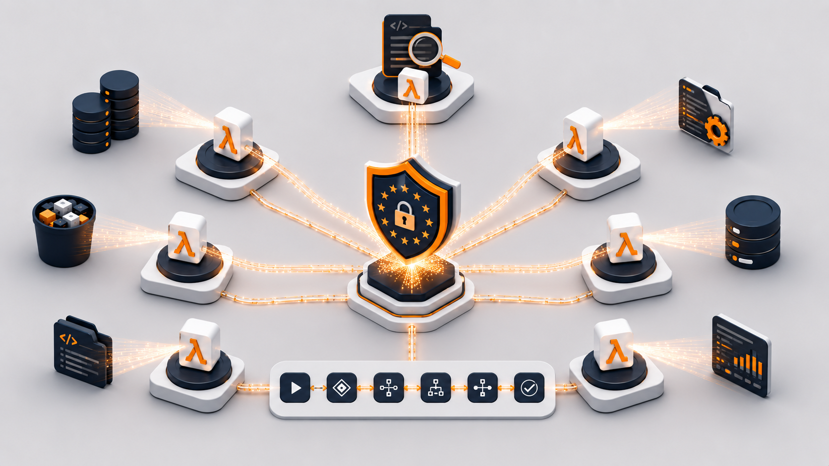 Deployment Verification and Technical Compliance Log